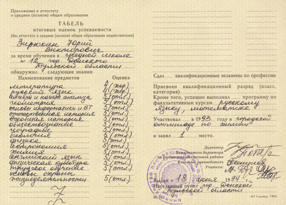 Аттестат о среднем образовании - Стр.2